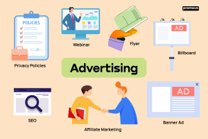 From Words to Meaning Ads